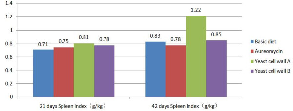 Fig3-1.jpg