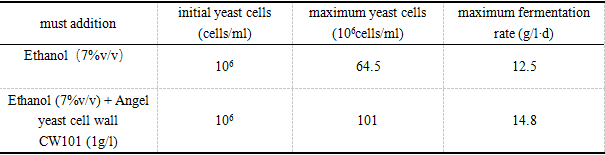 table 2.png