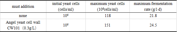 table 1.png
