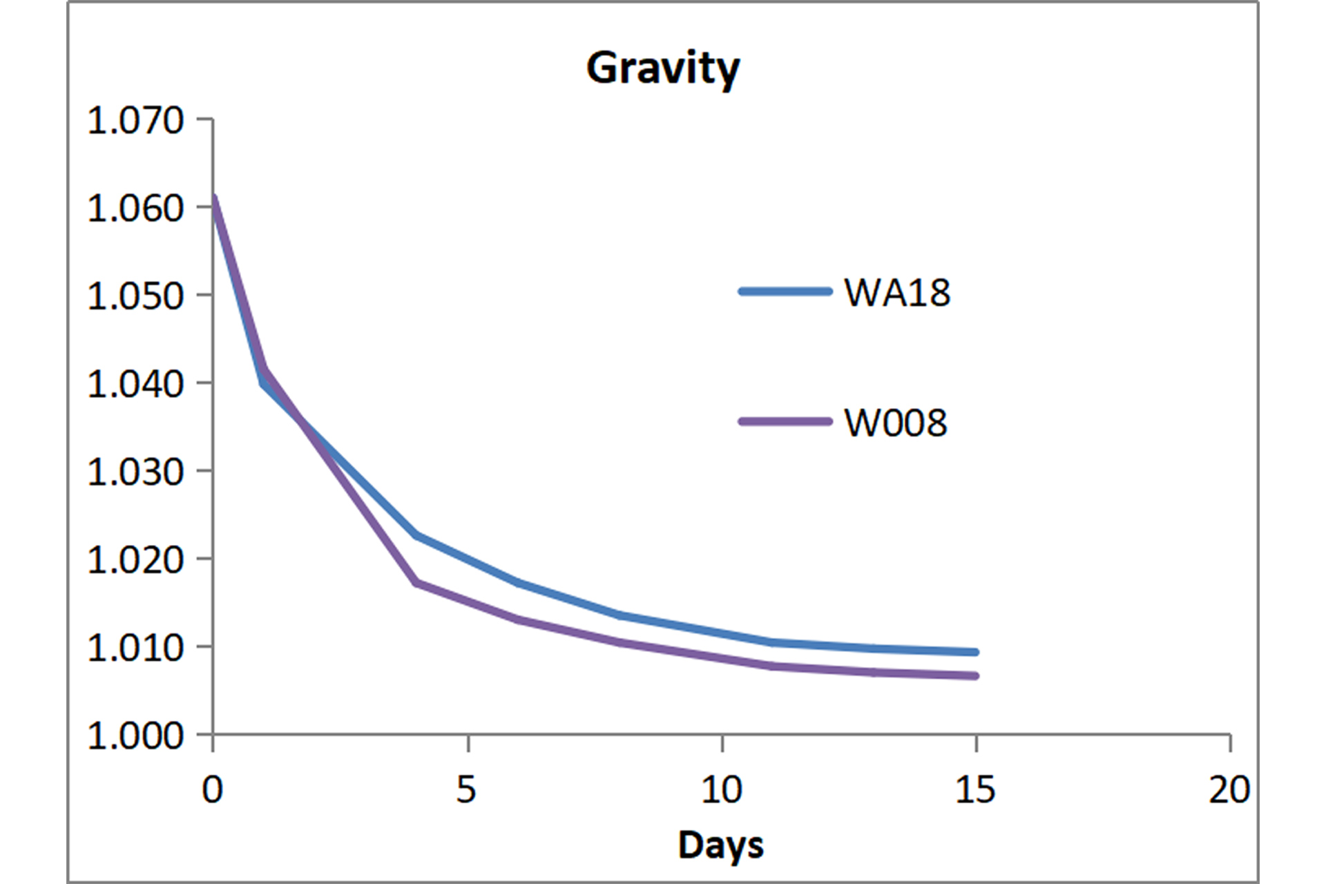 WA18.jpg